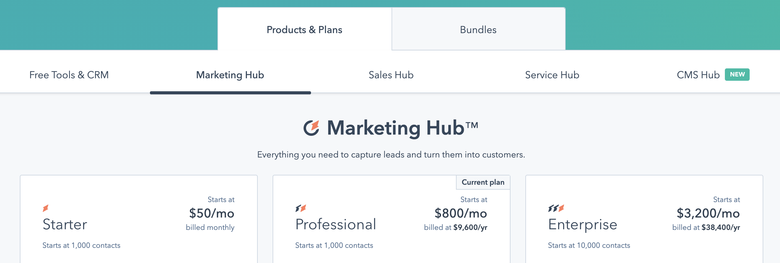 The HubSpot Marketing Tier Comparison That Will Help You Choose the Right Plan