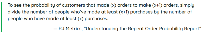 Understanding the Repeat Order Probability Report.png