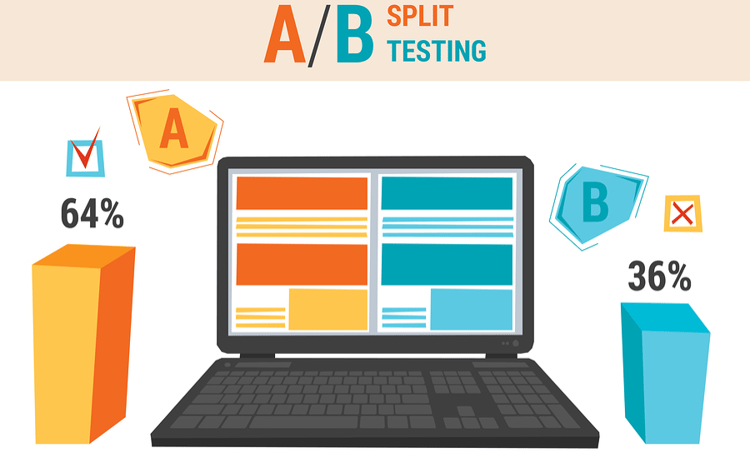 a/b testing