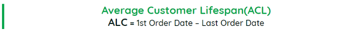 how-to-calculate-customer-lifetime-value-to-grow-predictably