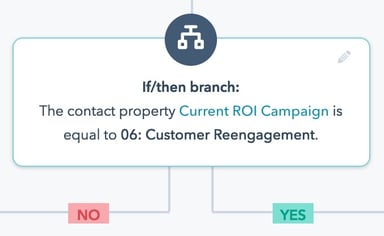 e-commerce-if-then-hubspot-branch