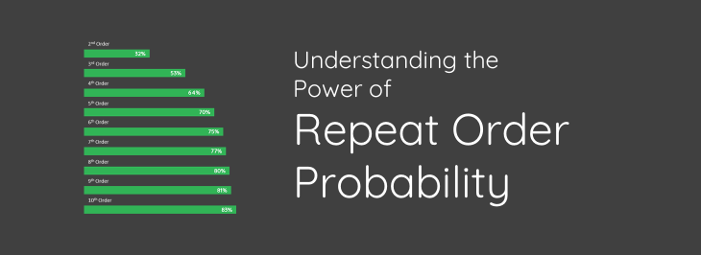 understanding-the-power-of-repeat-order-propability.png