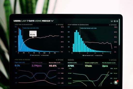 Six Marketing Metrics Every Business Owner Should Know Off the Top of Their Head