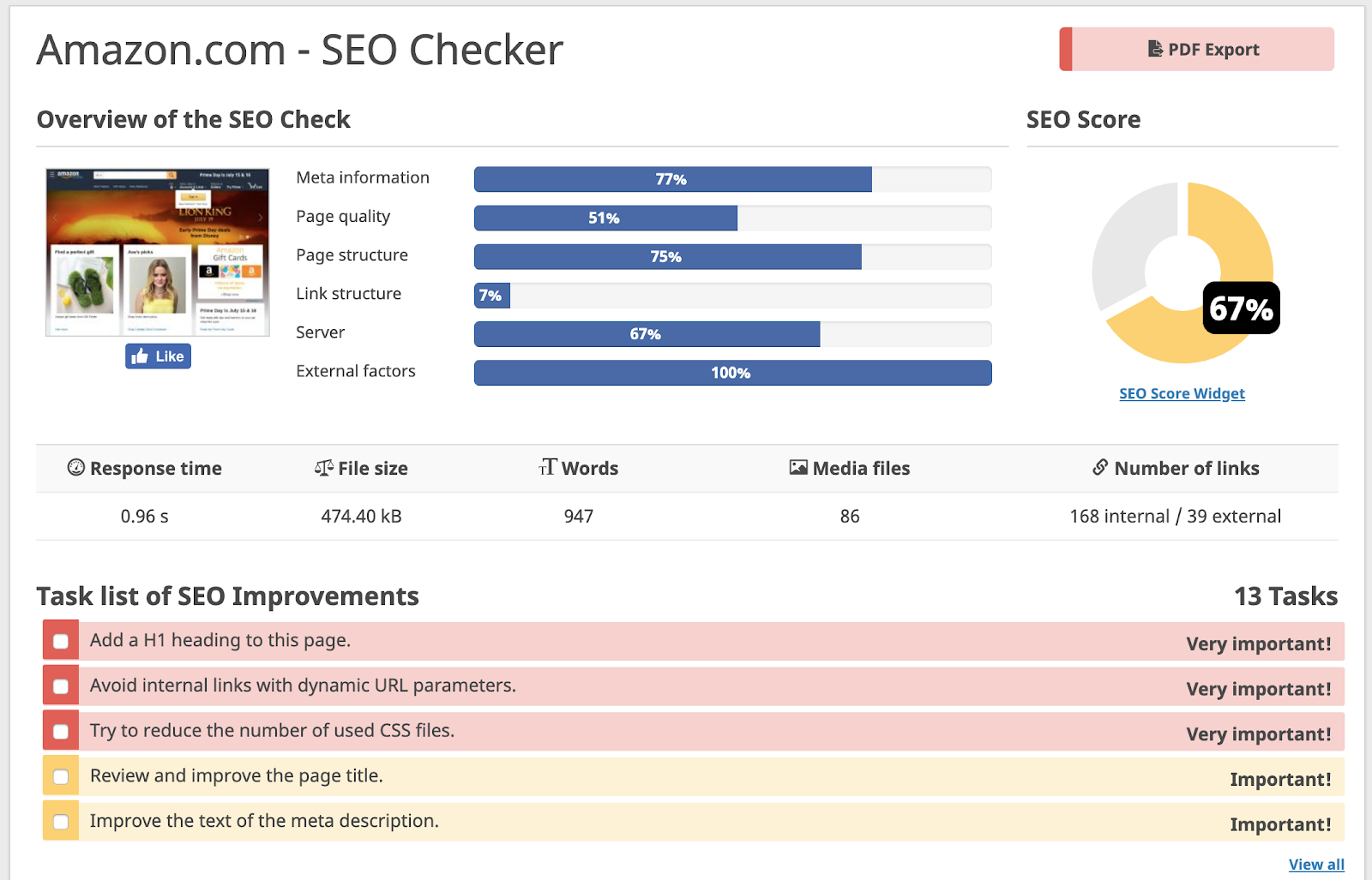 Free & Easy SEO Tool