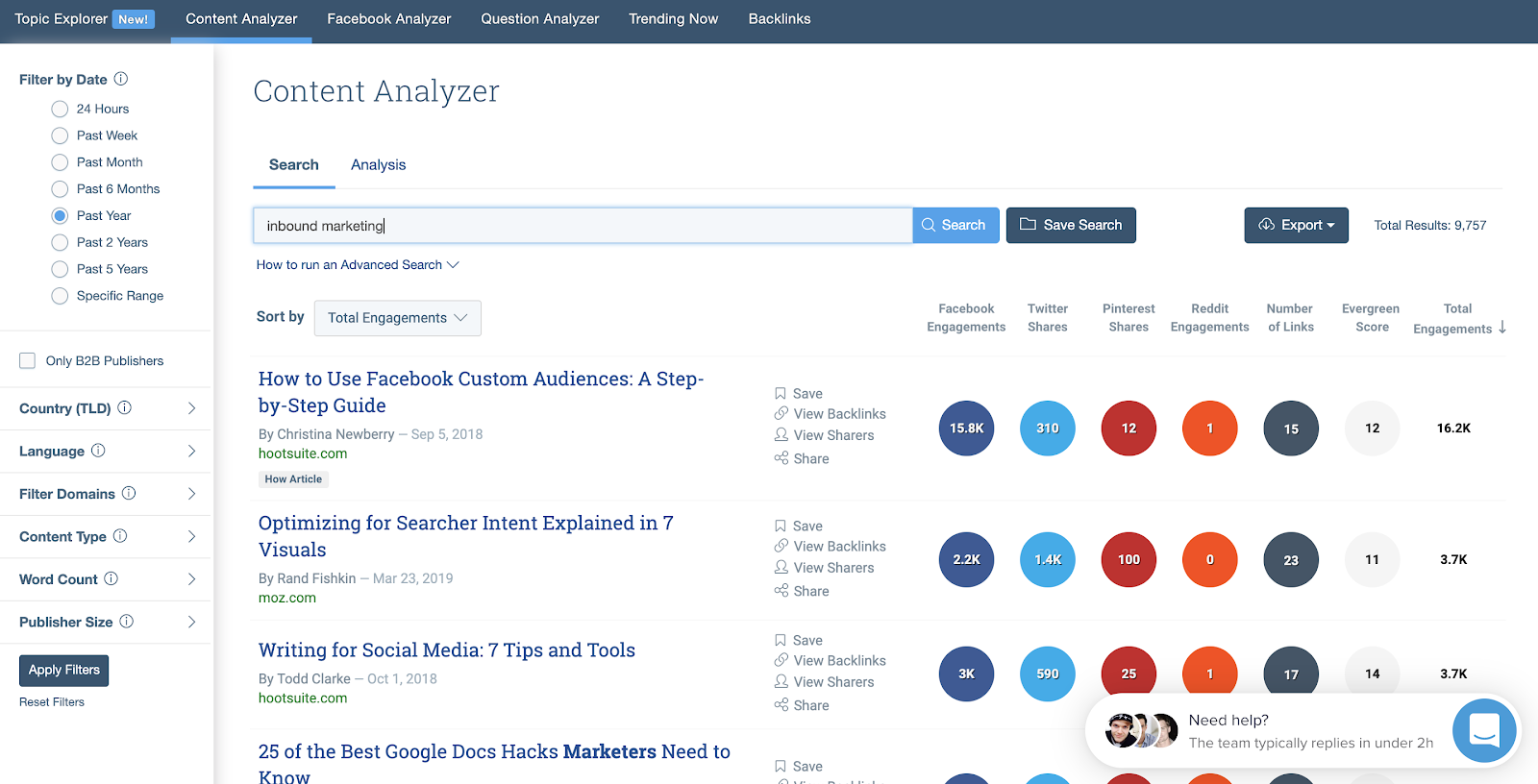 Top 15 Tools For Competitive Analysis in Marketing